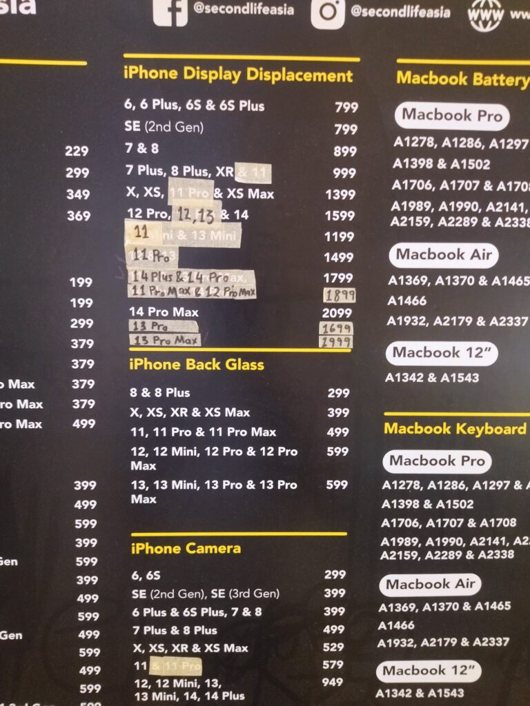 fast smartphone repair near me at secondlifeasia Repair Centre Malaysia